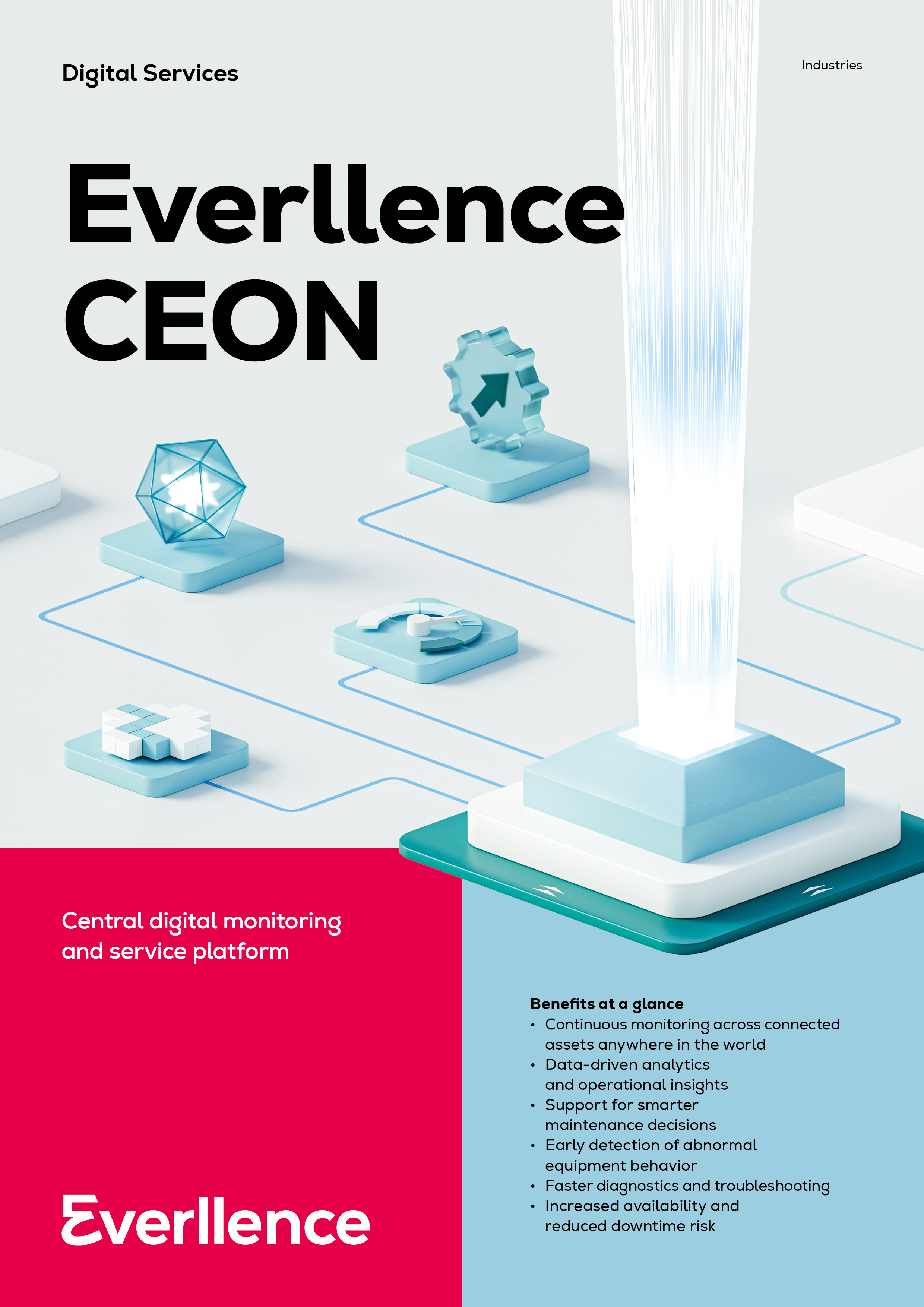 CEON