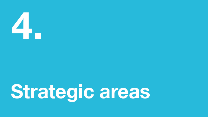 Tile strategic areas blue
