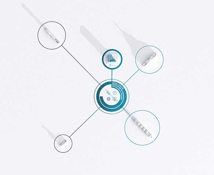 redering of digital marine solutions