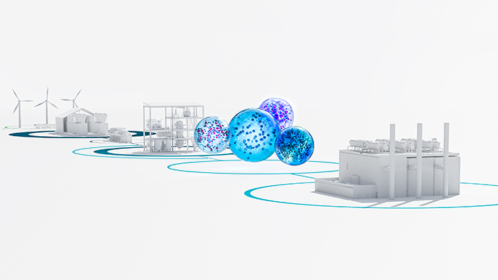 Visualisierung Wasserstoffwertschöpfungskette