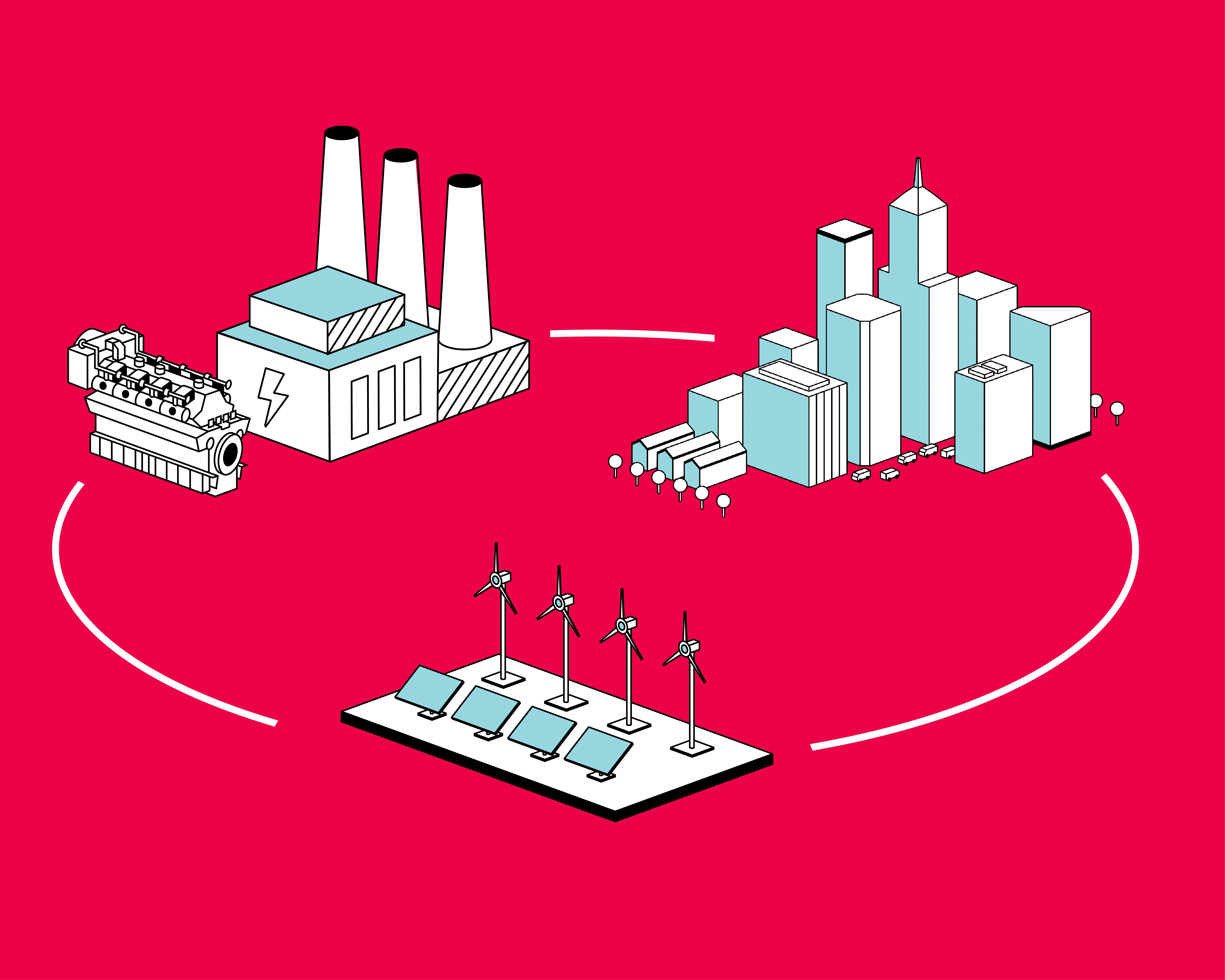 Illustration of engine, power plant, renewables, and city connected in a loop