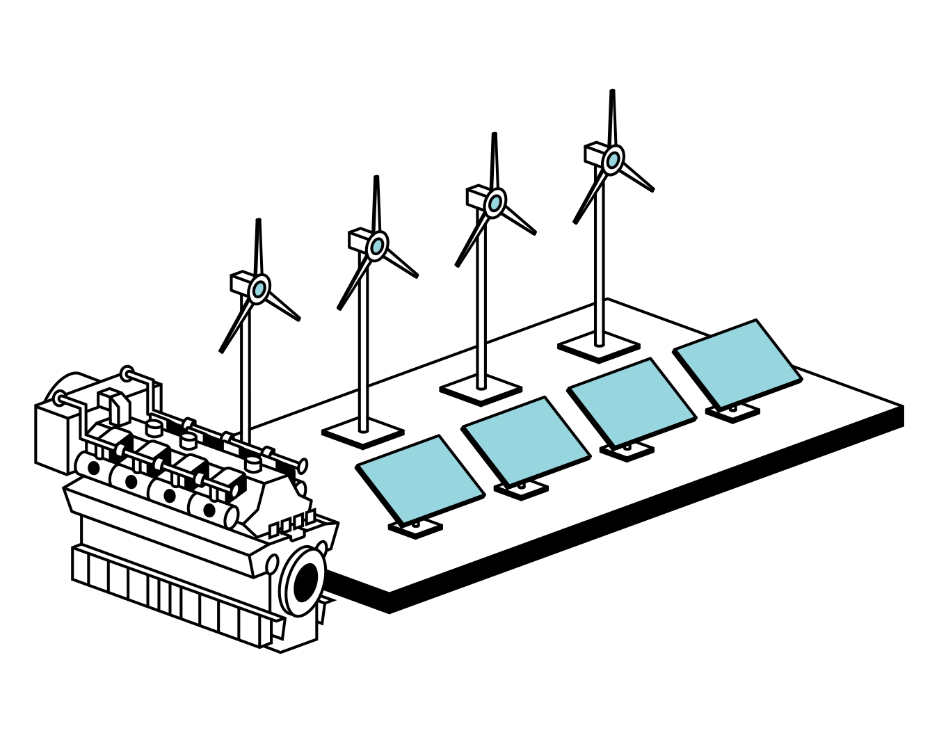 Illustration of a hybrid energy system with engine, wind turbines and solar panels