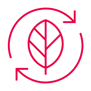 CPS_pictogram_susainability