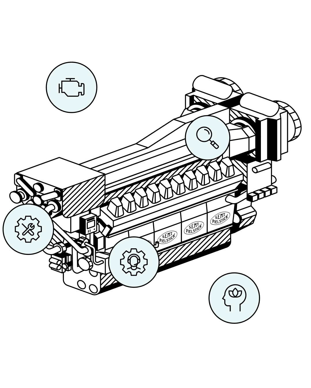 Isometric illustration of a SEMT Pielstick engine with icons representing different service steps.