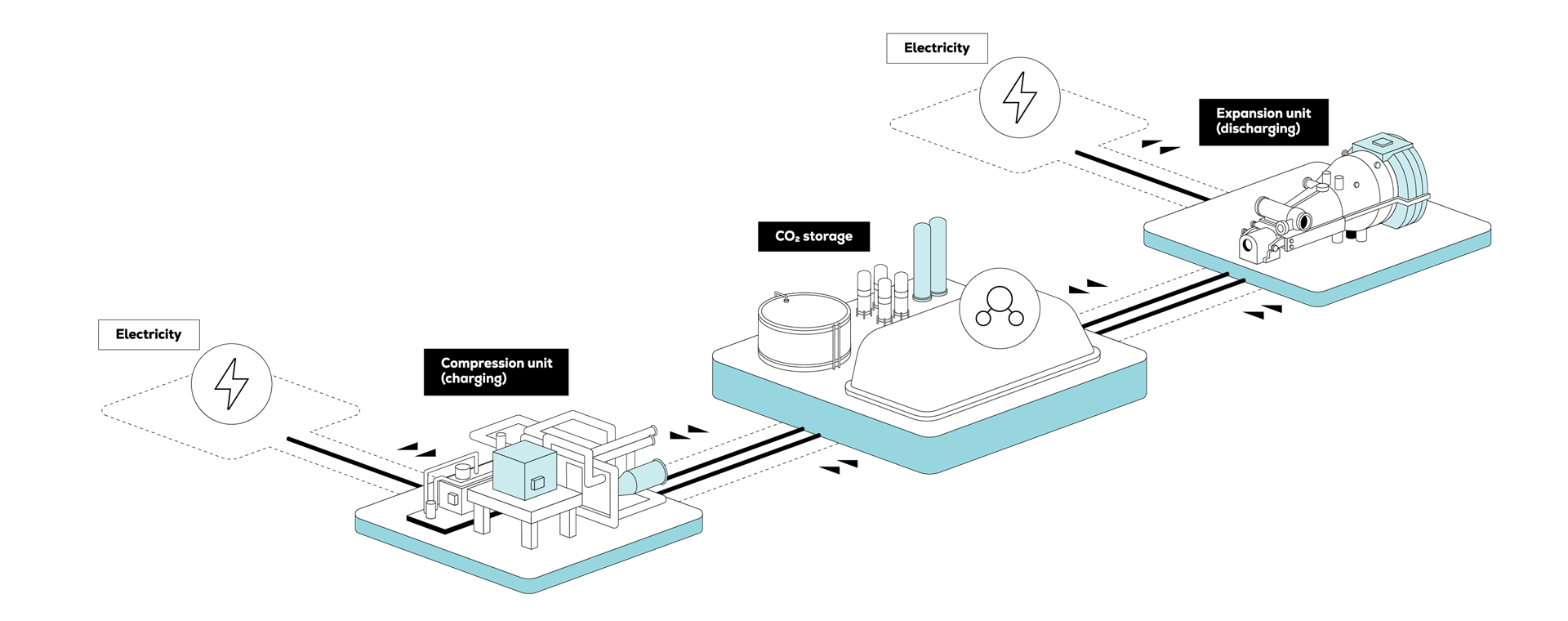 Illu_system_drawing_CO2-Battery_RGB_Illu_system_drawing_RGB_1920x760