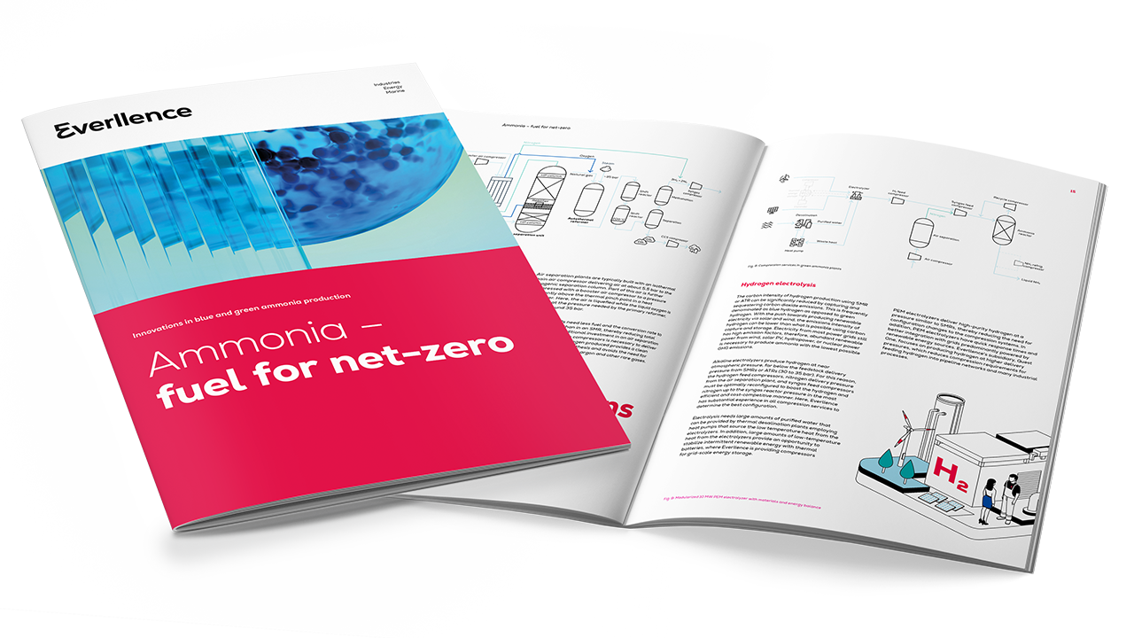 mockup of blue and green ammonia white paper