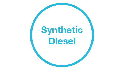 synthetic diesel